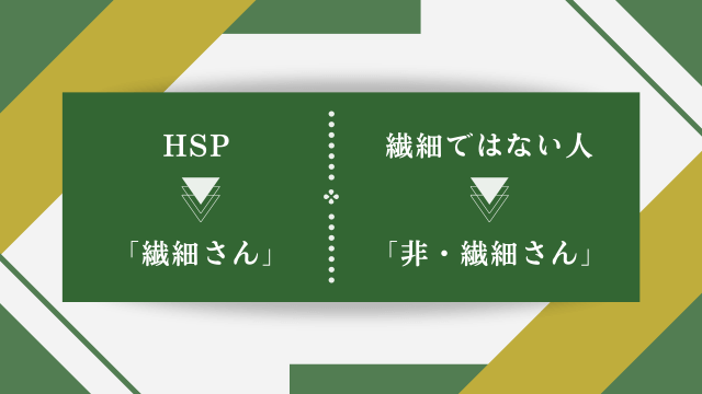 本書での呼称【HSP→繊細さん】【繊細ではない人→非・繊細さん】