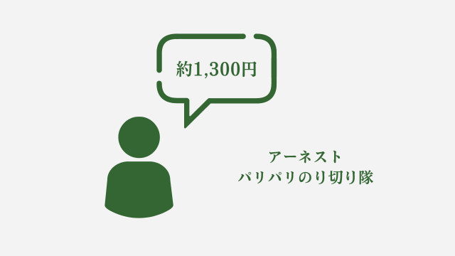 人をイメージしたイラストと「約1,300円」の文字