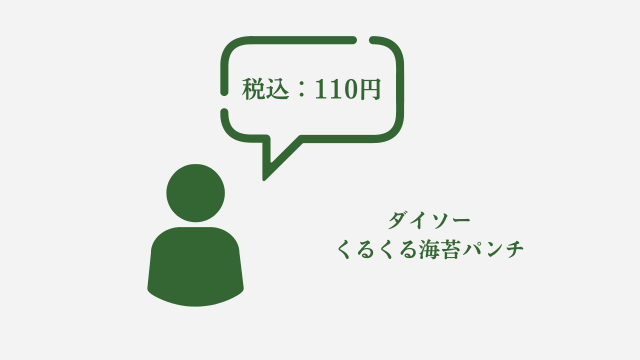 人をイメージしたイラストと「税込：110円」の文字